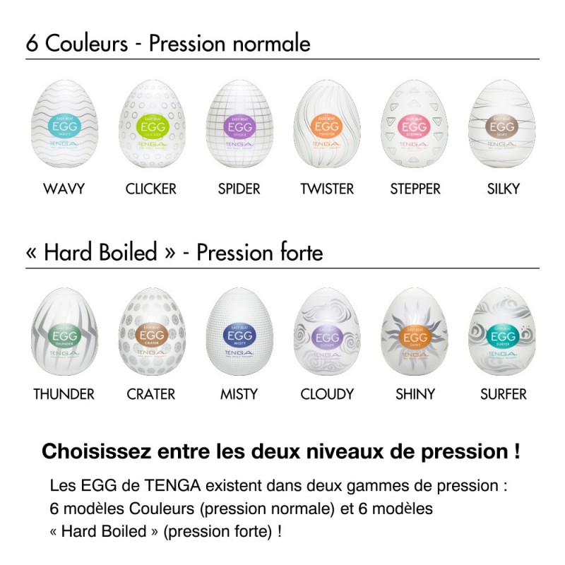 Oeuf Tenga Shiny