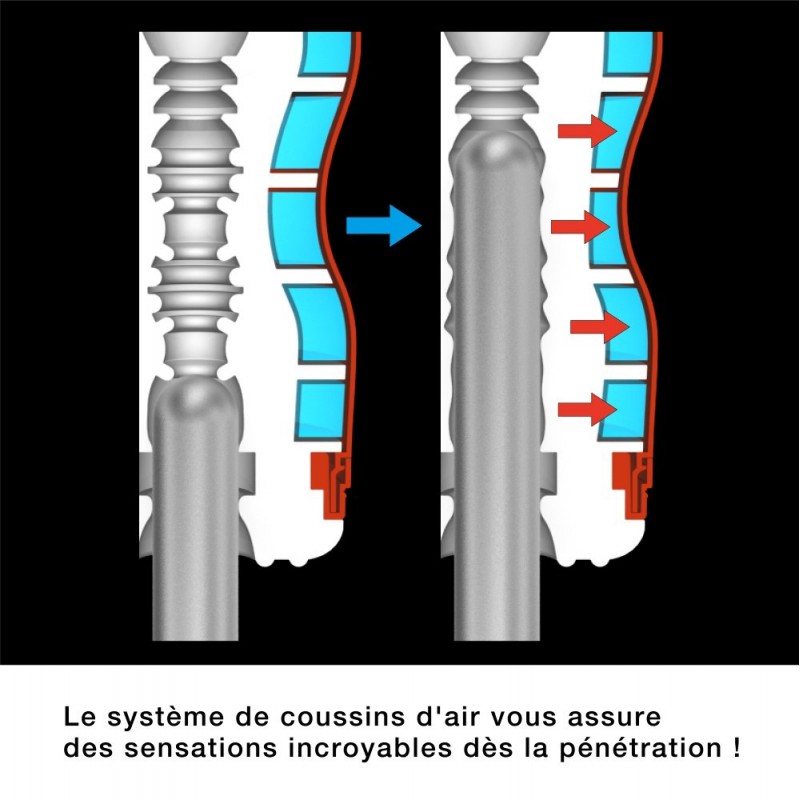 Masturbateur AIR TECH ULTRA Réutilisable